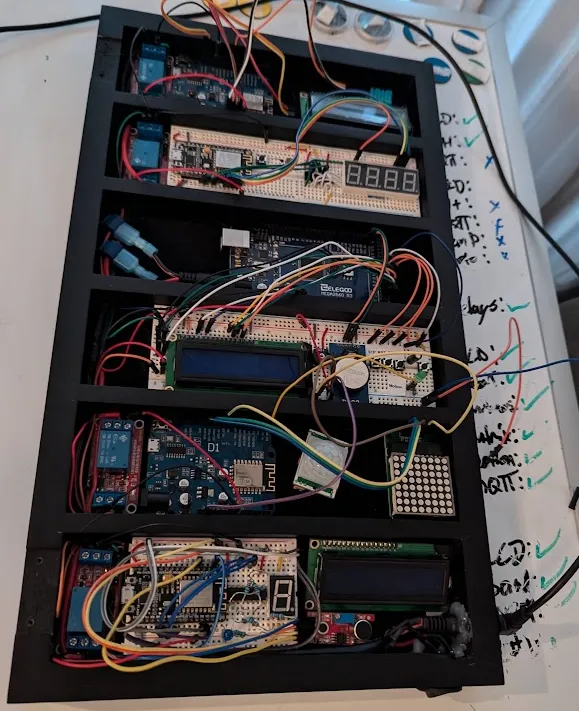 Work In Progress