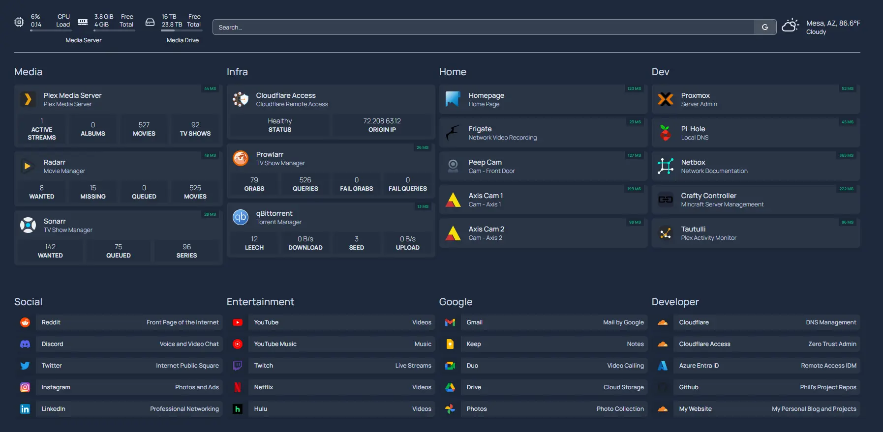 Proxmox Server