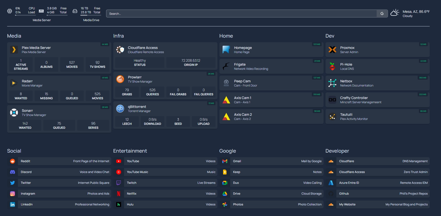 Proxmox Server